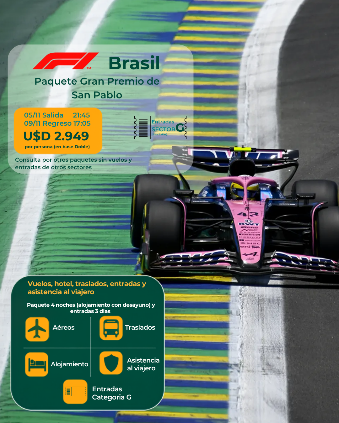 VIVÍ EL GRAN PREMIO DE FÓRMULA 1 EN BRASIL